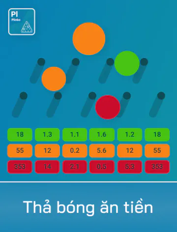 Spribe Thả Bồng An Tiền